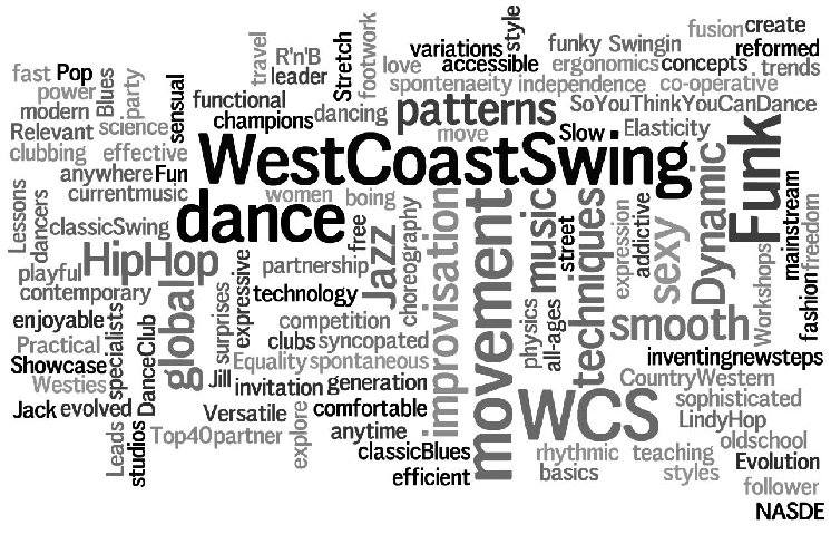 West Coast Social Friday Hosted by Texas Classic @2155