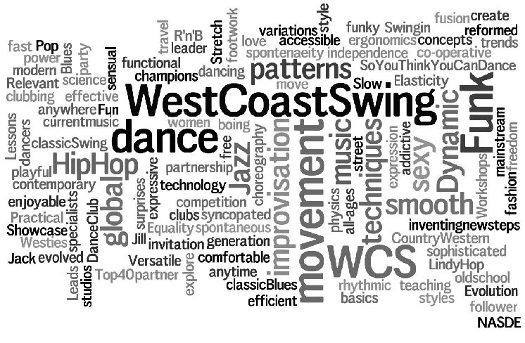 West Coast Dancing When: Friday 9-15-2023 Where: 2155