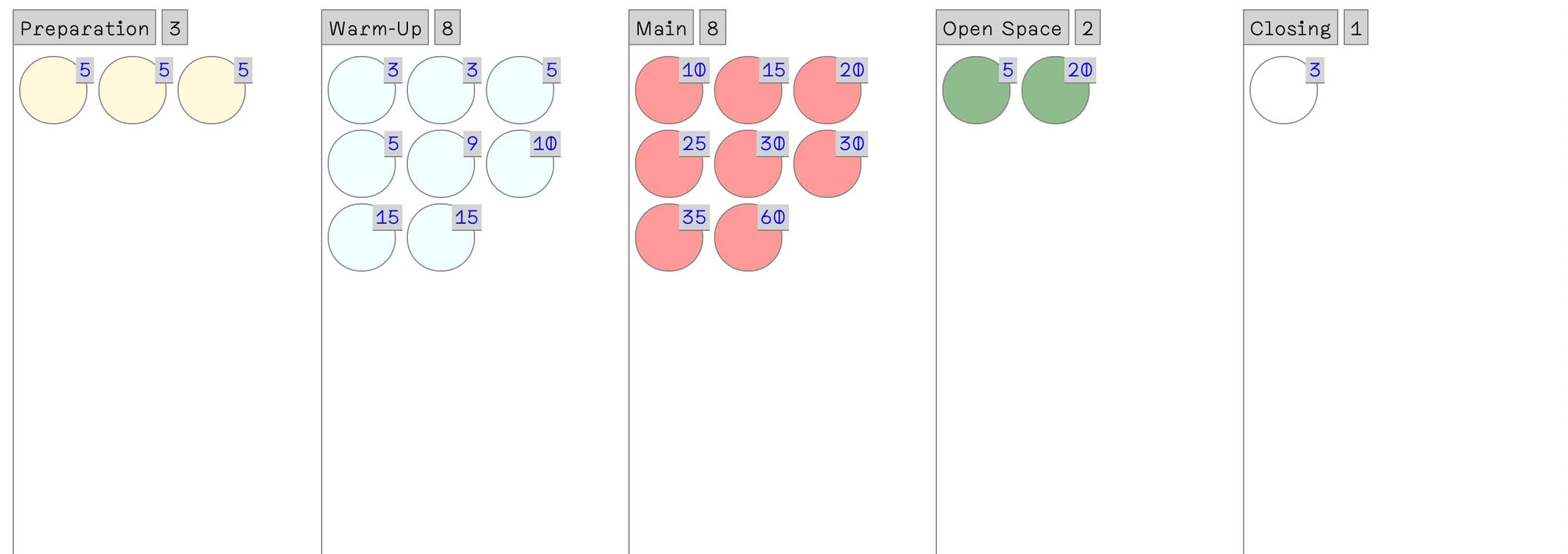 Digital Tool for Improvisation Soft Launch Party + JAM