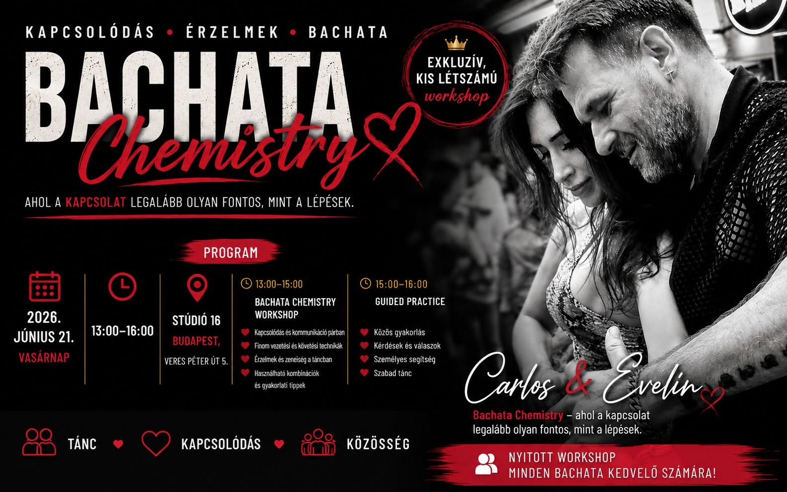 Bachata Chemistry Workshop