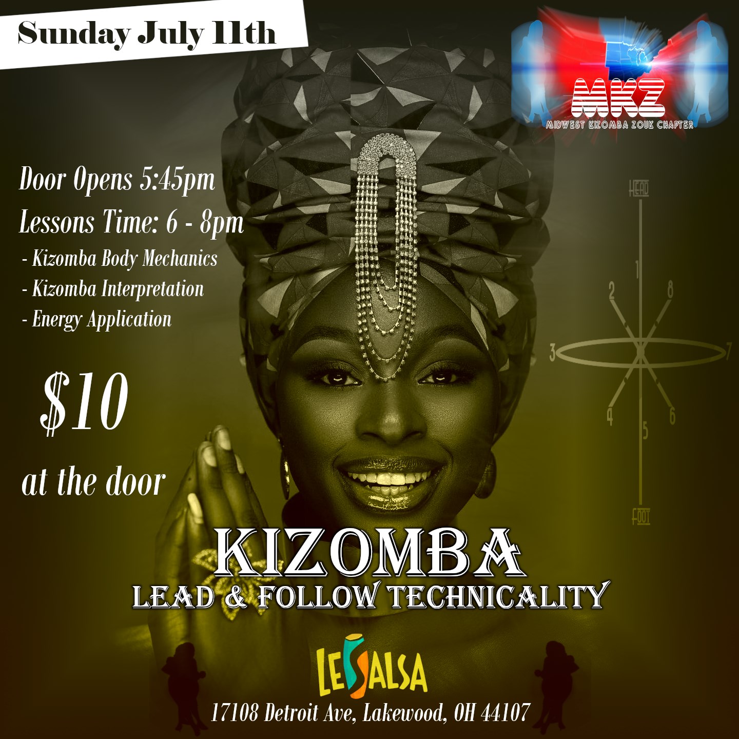 Kizomba Lead Follow Technicality