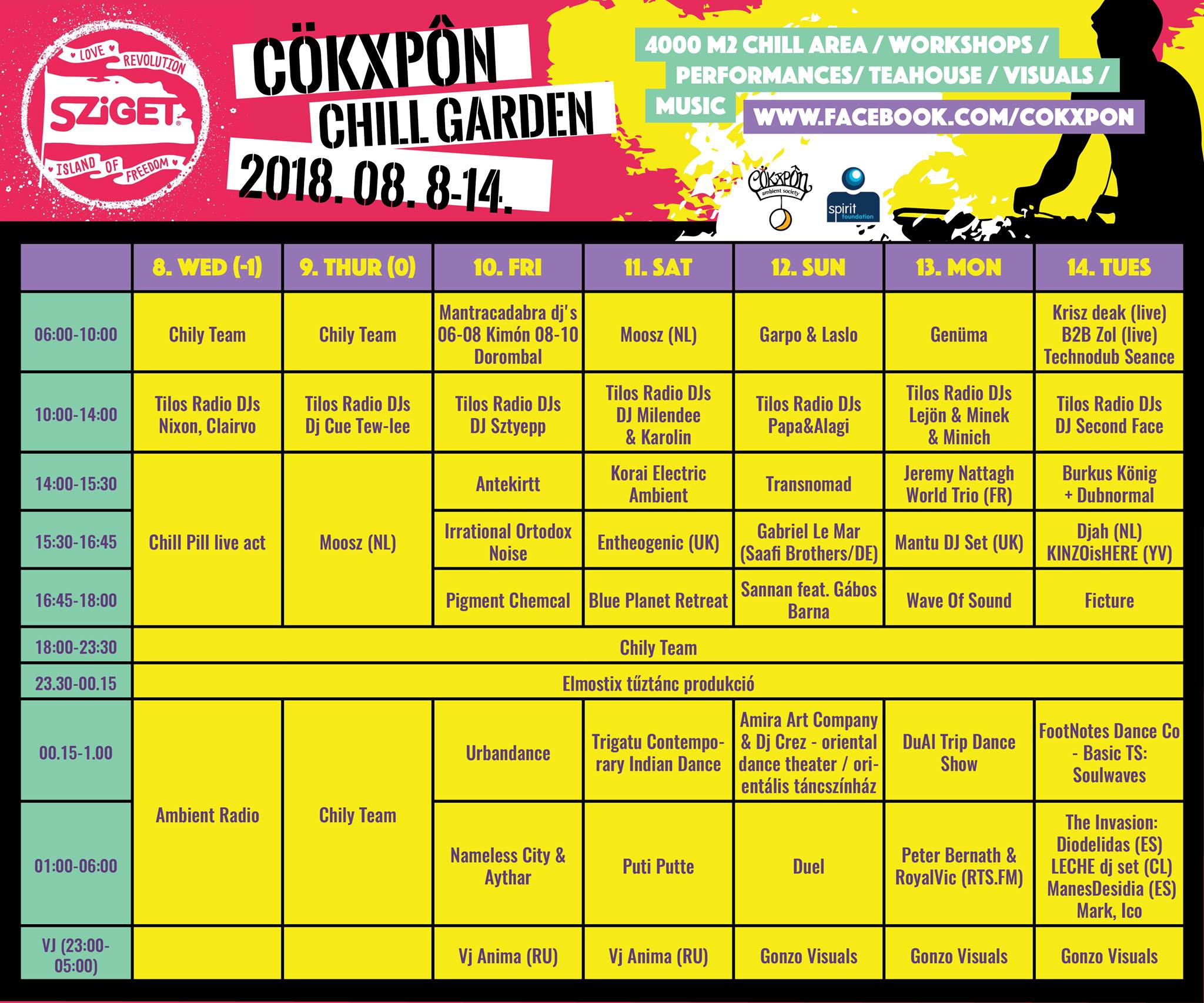 Cökxpôn Chill Garden - Sziget Beach 2018