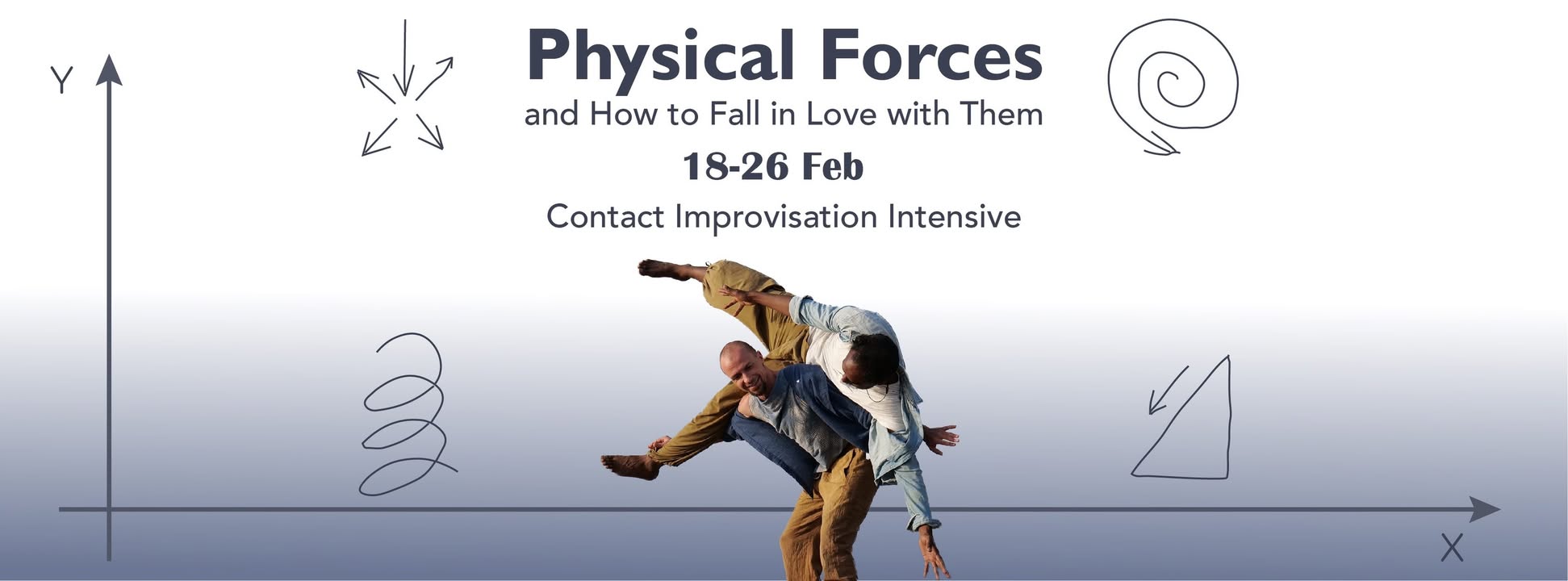 Physical Forces and How to Fall in Love with Them - Contact Improvisation Intensive