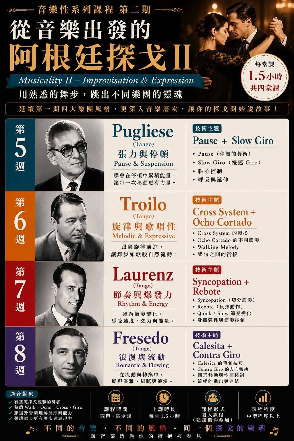 從音樂出發的阿根廷探戈 II