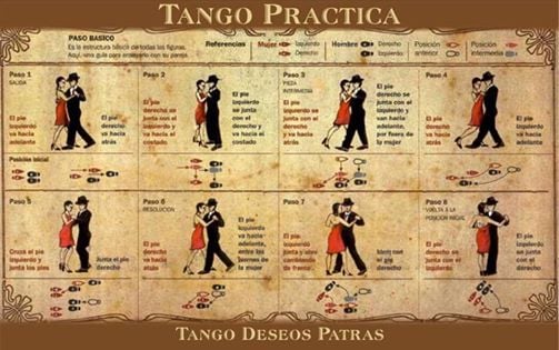 Tango Practica with tips and tricks