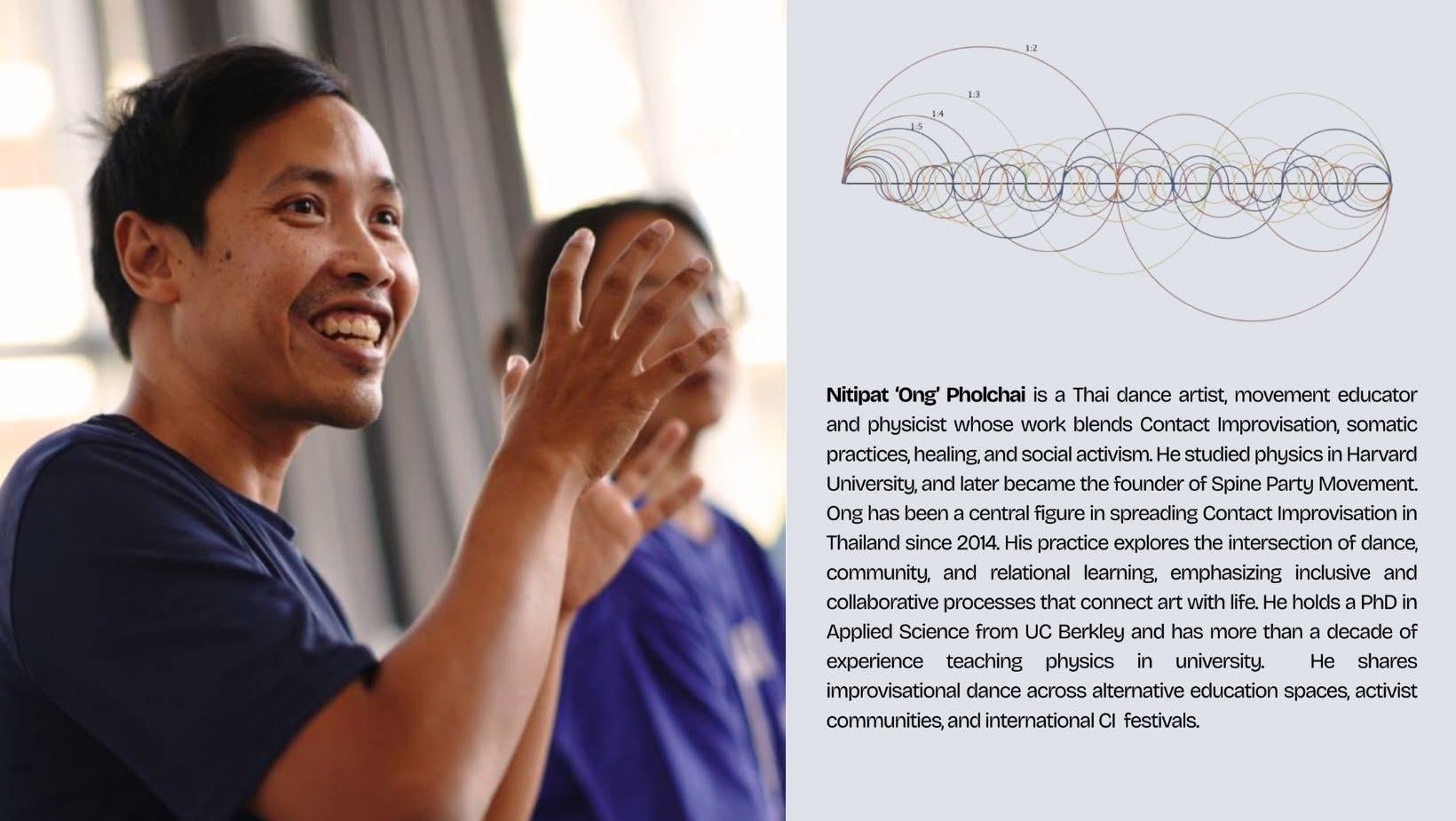 Embodying QUANTUM - Lecture-Performance and CI JAM with Ong Pholchai