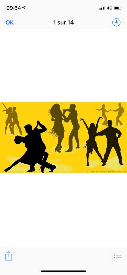 Afternoon Salsa Bacahta Kizomba à Grasse (Axe Gourmand)