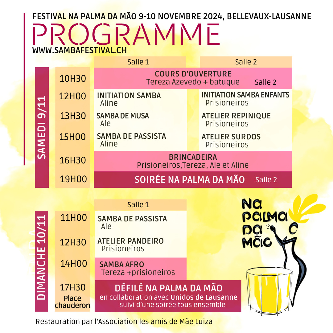 Na Palma da Mão Festival Afro-Brésilien de danse et percussion