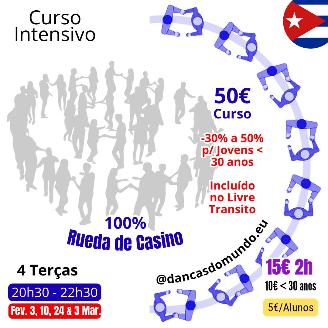 Curso intensivo de "Rueda de Casino"