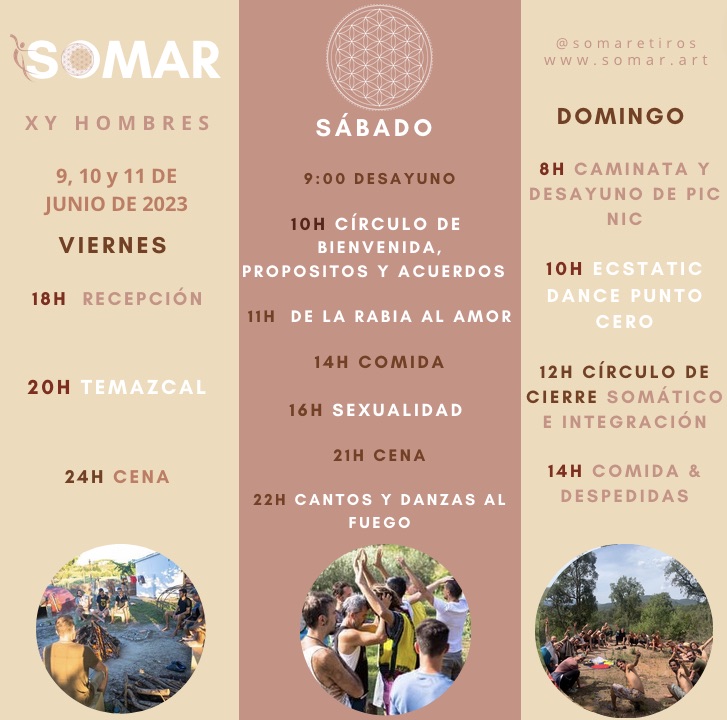 Somar Hombres grupo XY