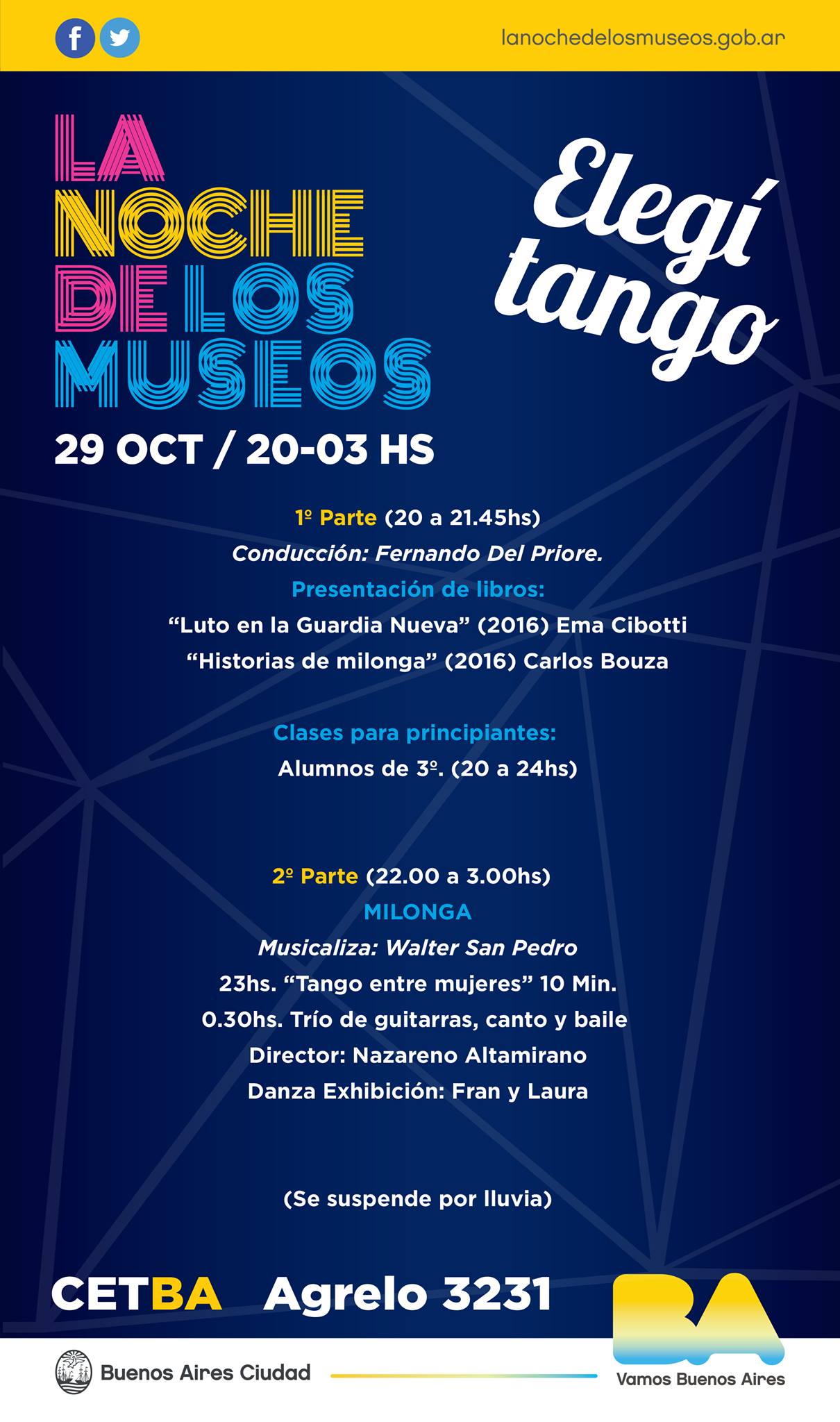 La Noche de los Museos en el CETBA