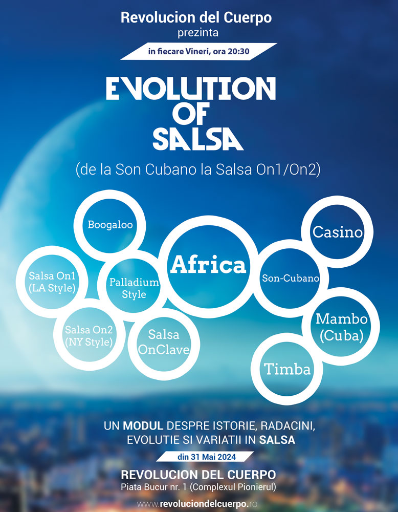 Evolution of Salsa by Revolucion del Cuerpo