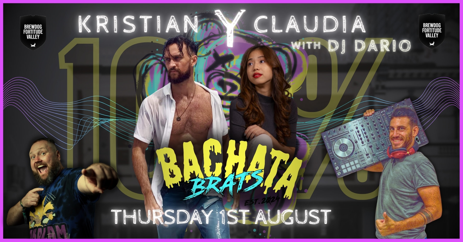 *UPDATE* Getting Bratty with Kristian & Claudia Plus DJ Dario