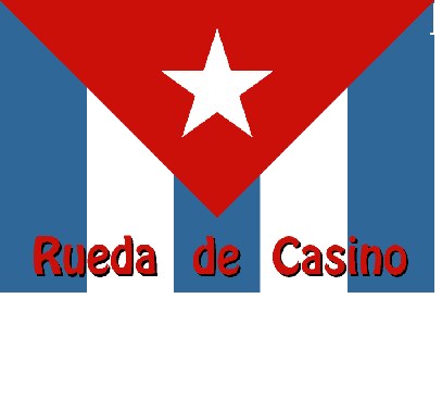 Rueda workshops by Amar @ Blazin Monday Salsa Nite (Shivz Grill)