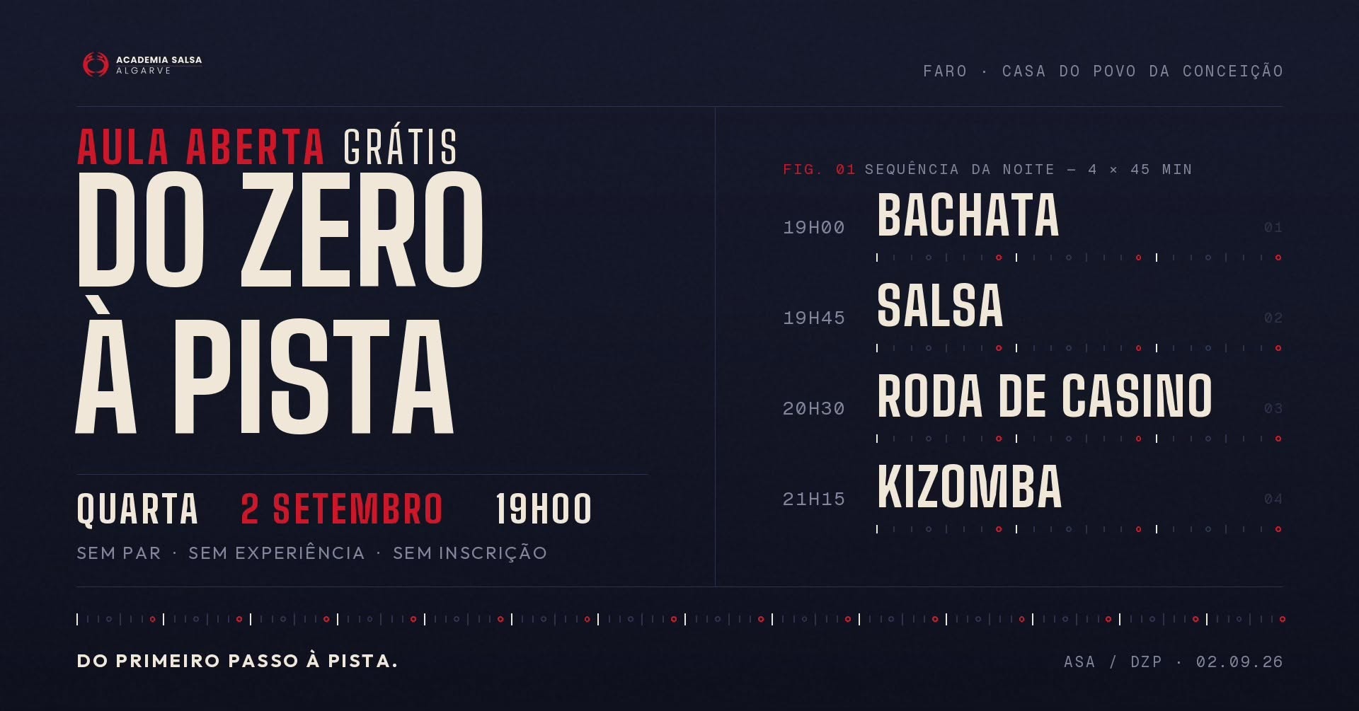 Aula Aberta GRÁTIS Do Zero à Pista Bachata, Salsa, Roda de Casino e Kizomba