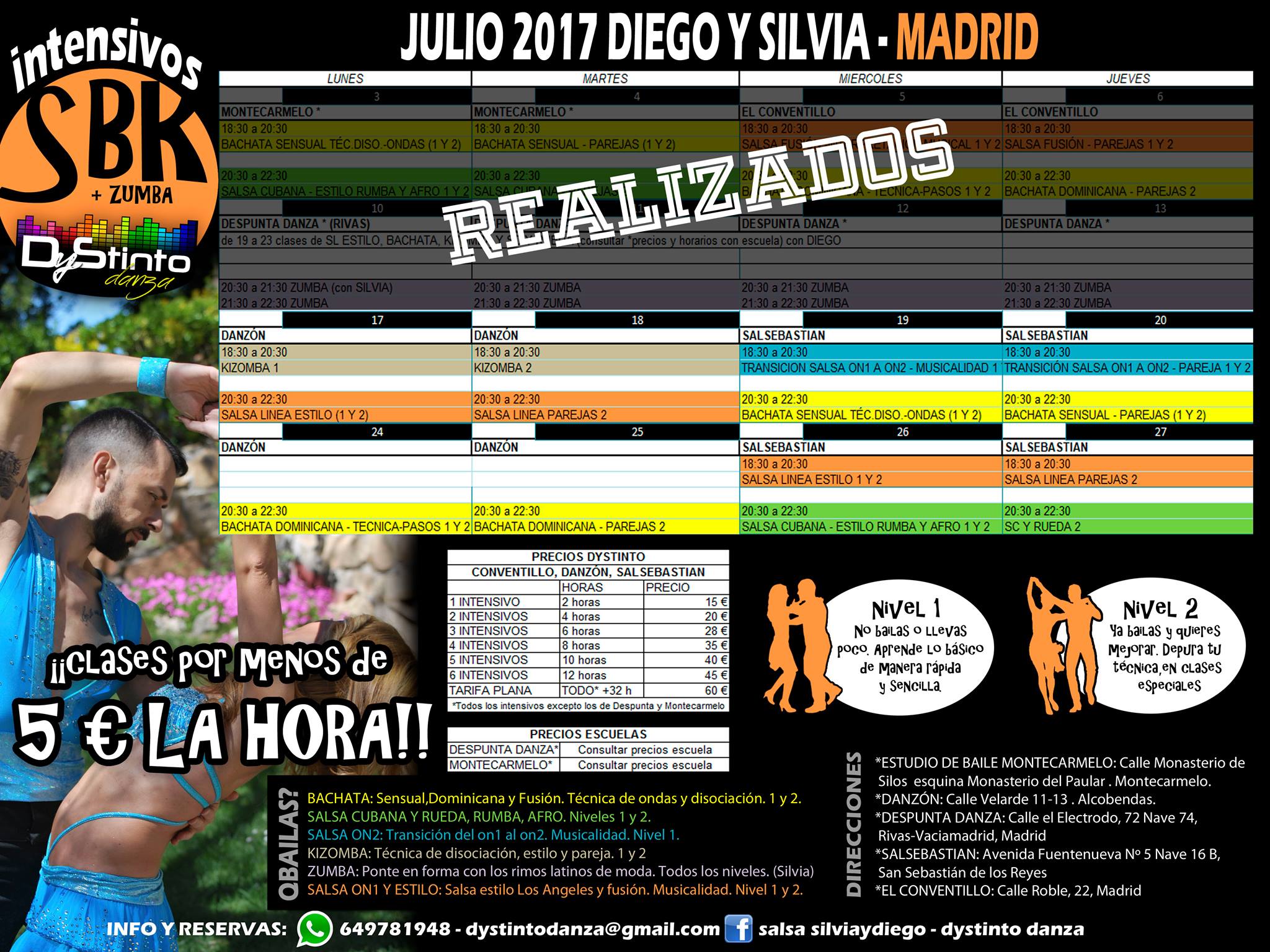 Intensivos Diego y Silvia SBK JULIO 2017