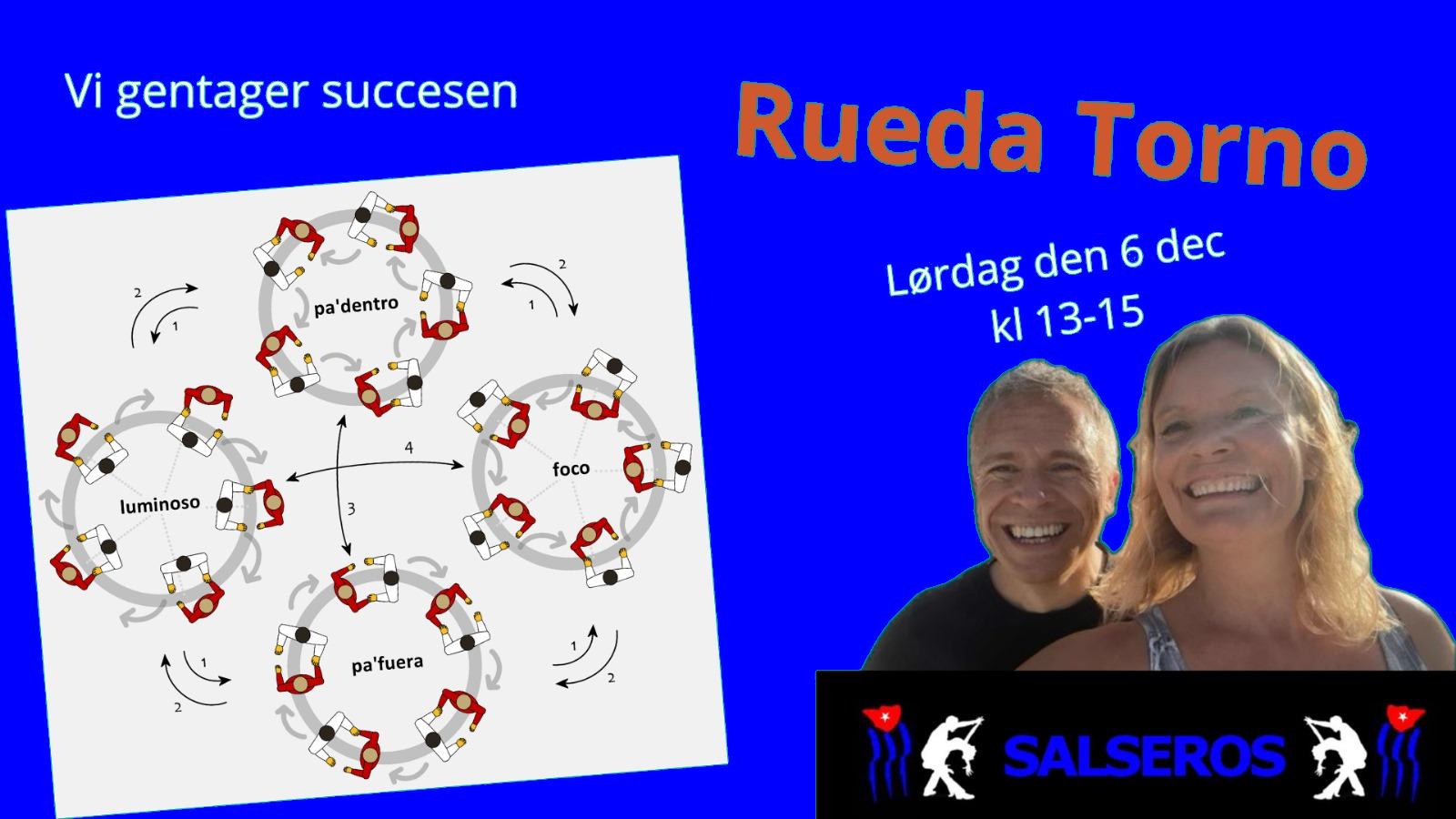 Rueda Torno Bootcamp