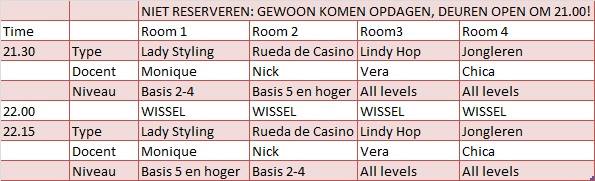 Fri. 1 4 16: Fiesta Final - Dansen, Proeven, Doen!