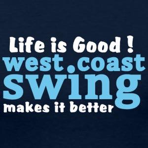 Begynder Workshop West Coast Swing Aalborg