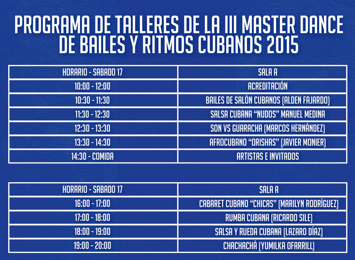 III MasterDance de Bailes y Ritmos Cubanos 2015