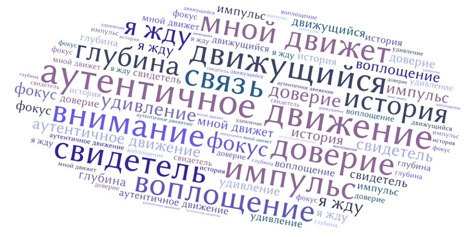 Аутентичное движение + Соматика. К себе мягко.