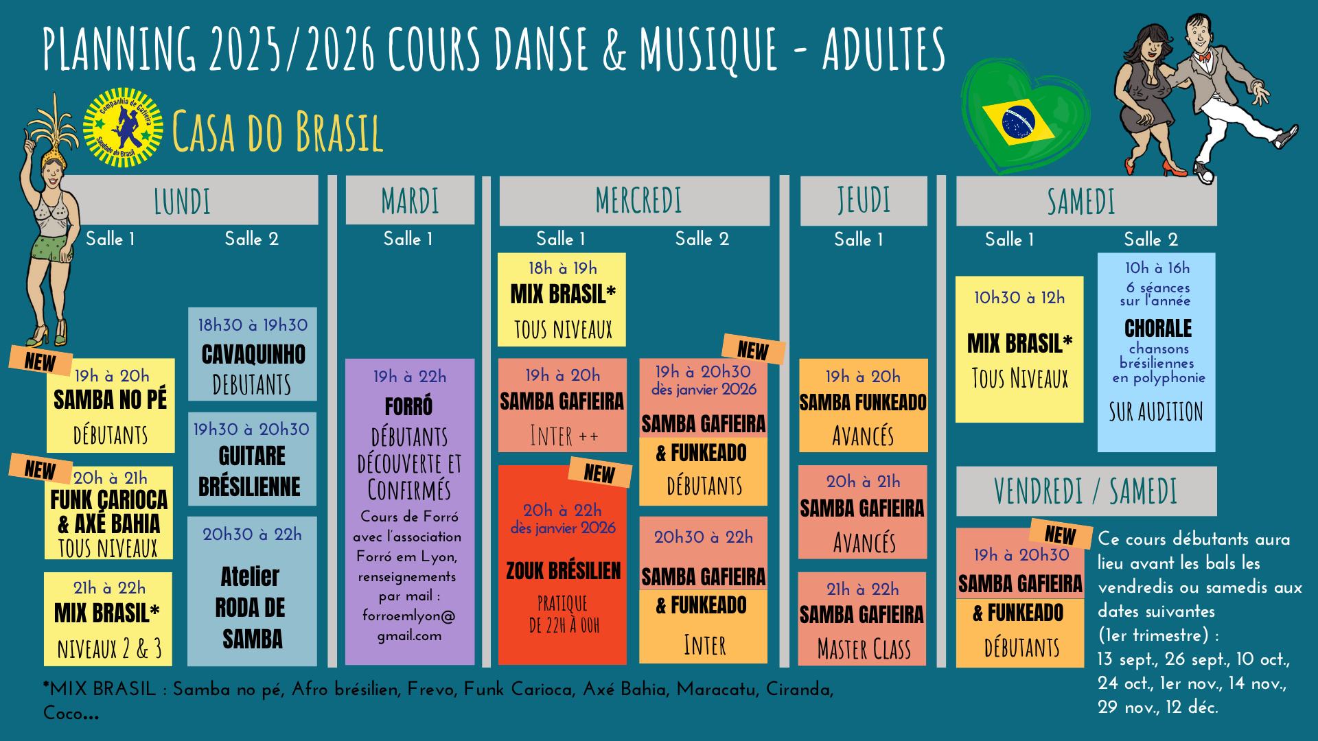 Période DÉCOUVERTE - CASA DO BRASIL