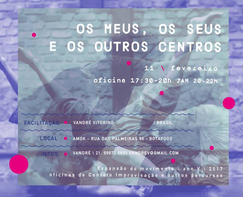 Ciclo Expansão do Movimento