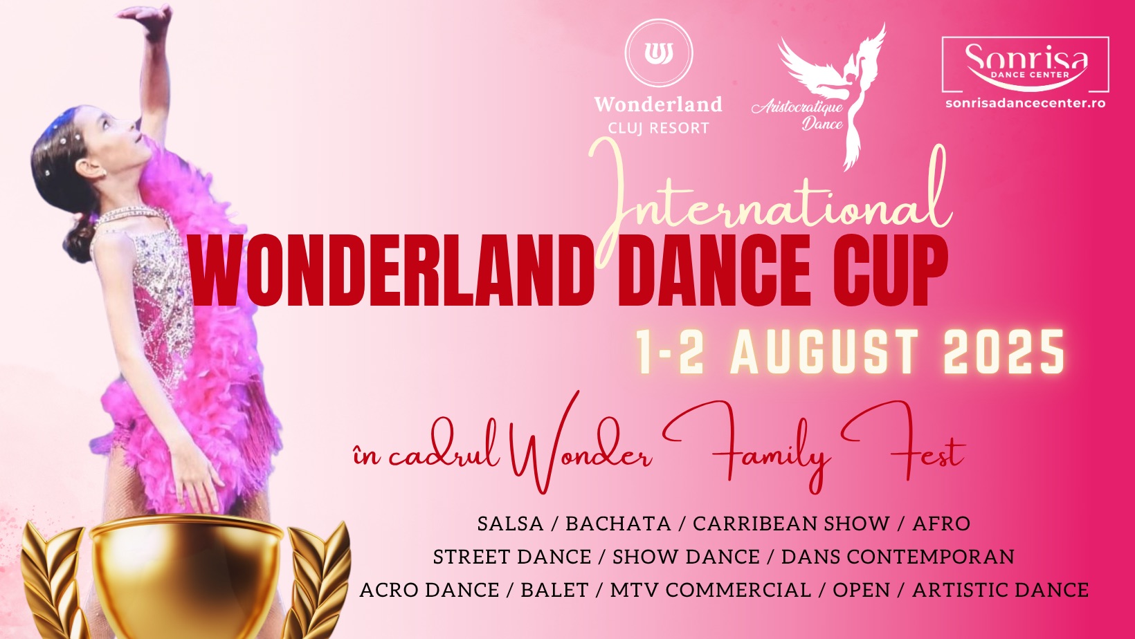 International Wonderland Dance Cup