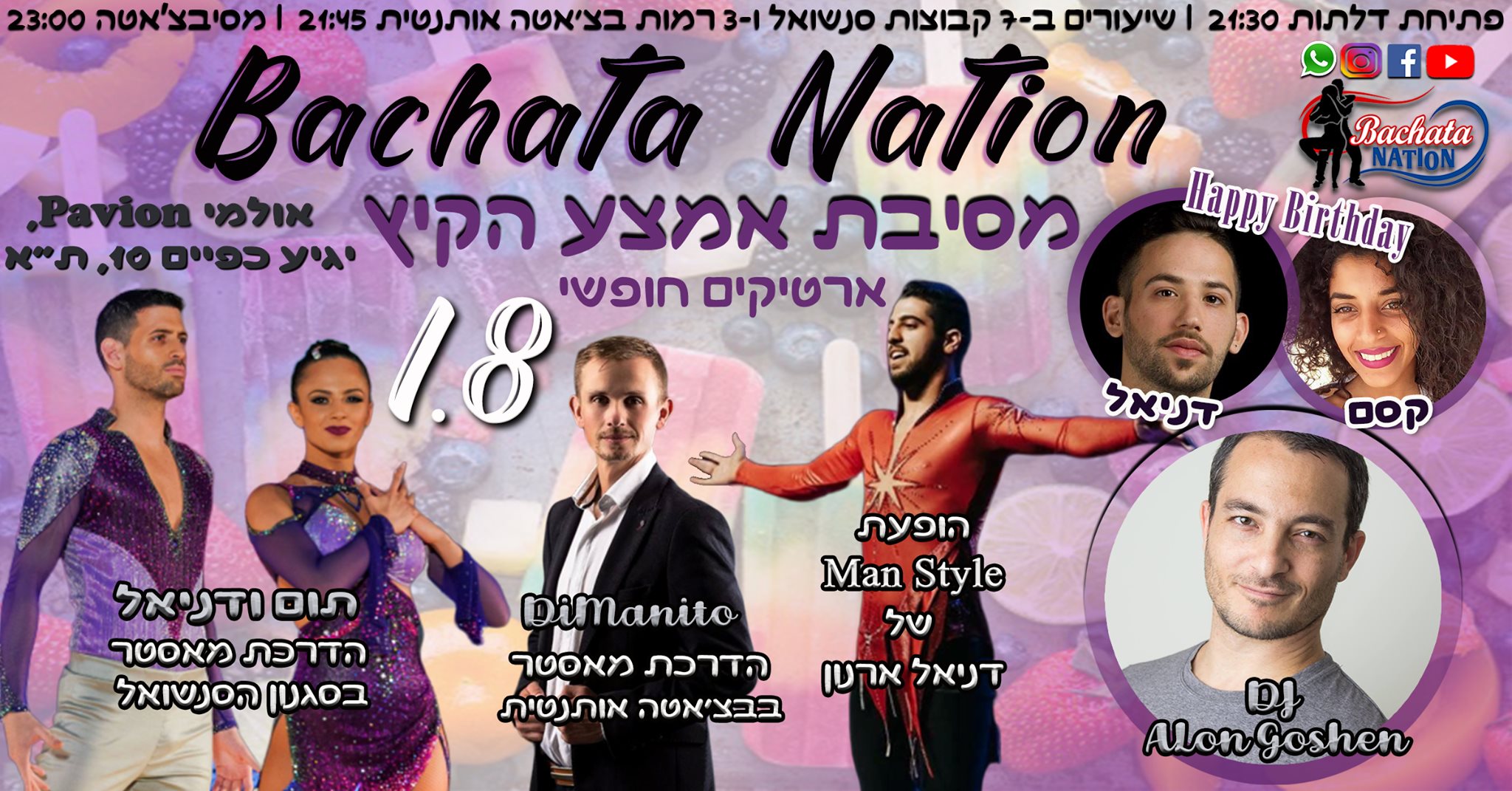 Bachata Nation - It's Getting Hot In Here
