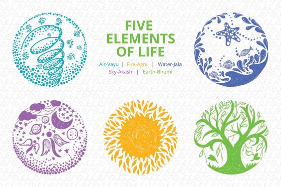 Stihiju dejas enerģijai un līdzsvaram Five Elements Dances