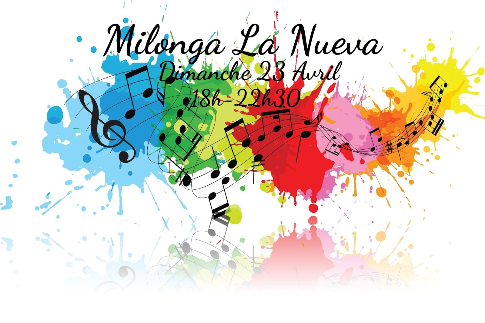 Milonga La Nueva